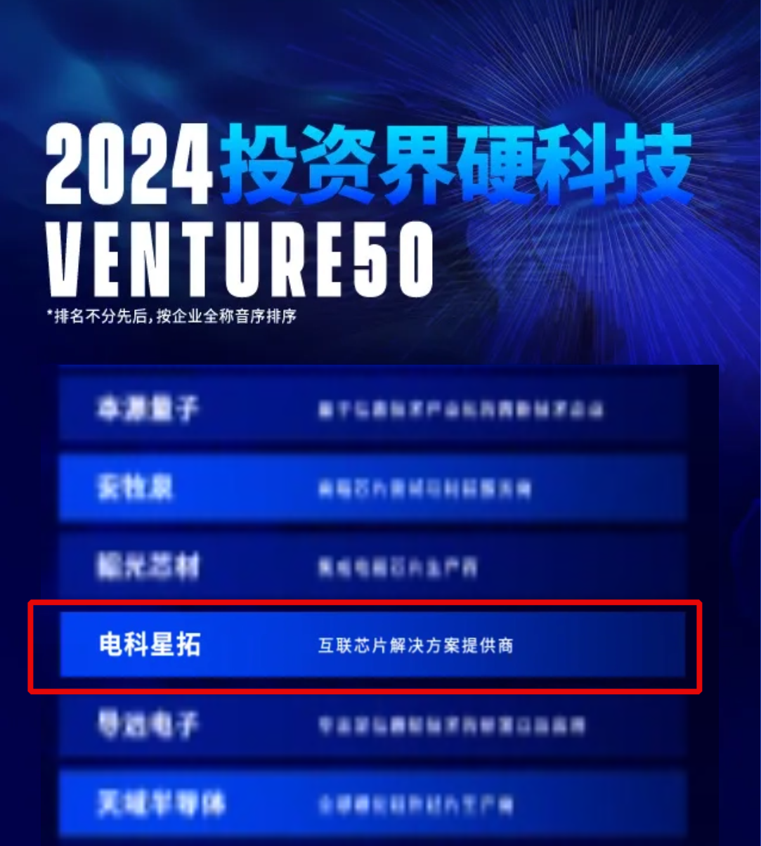 电科XPJ官网入选2024VENTURE50硬科技榜单！.png